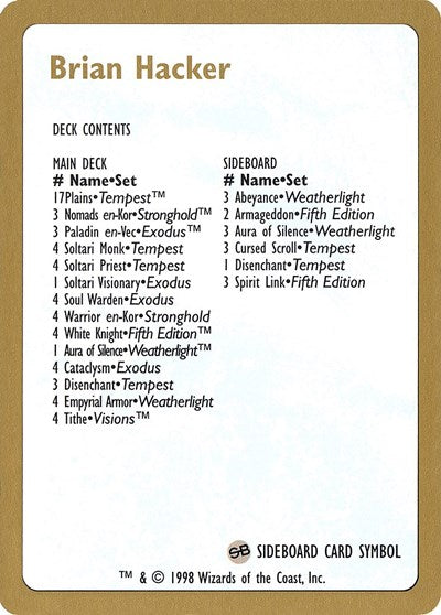 1998 Brian Hacker Decklist Card