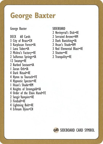 1996 George Baxter Decklist Card