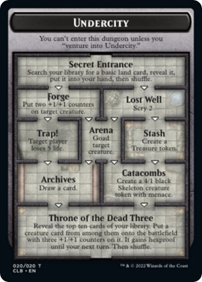 Undercity (AFR)