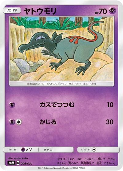Salandit