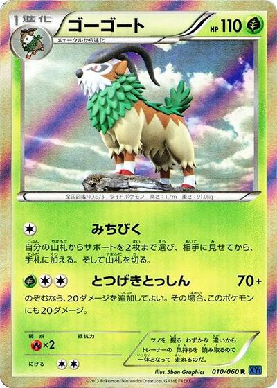 Gogoat