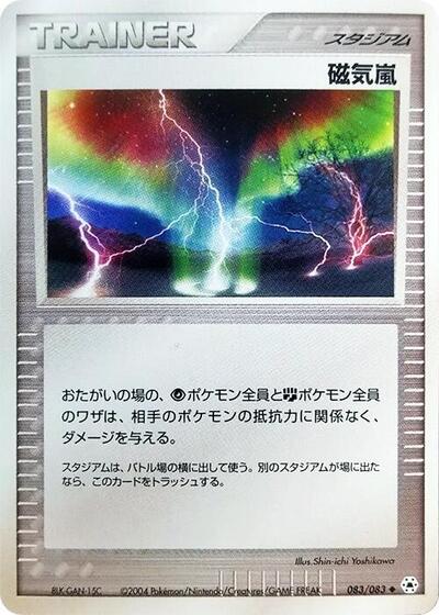 Magnetic Storm