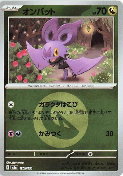 Noibat (Energy Symbol Pattern)