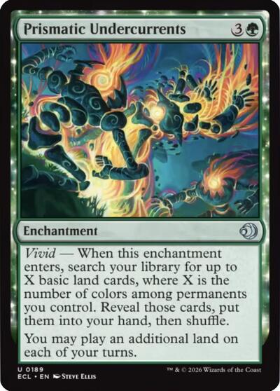 Prismatic Undercurrents