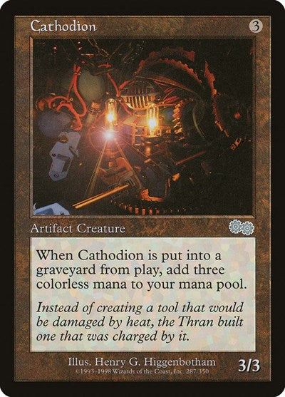 Cathodion